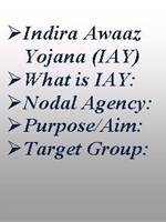 Click here for more.........