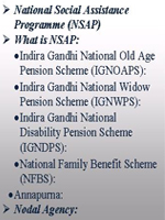Click here for more.........